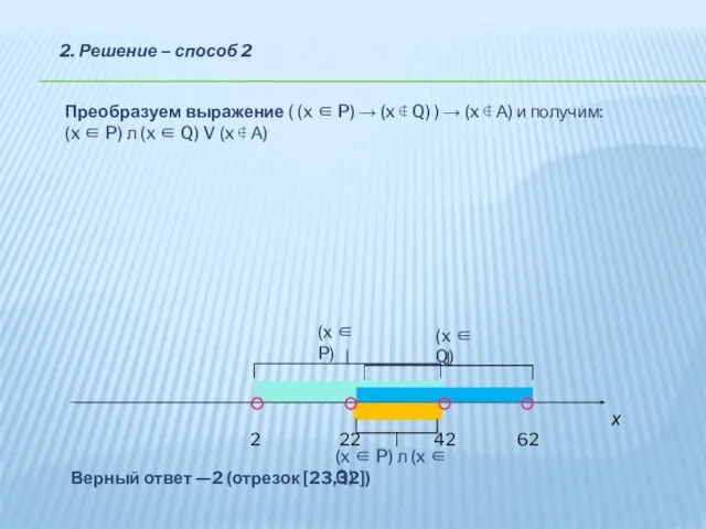 2. Решение – способ 2 Преобразуем выражение ( (x ∈ P)