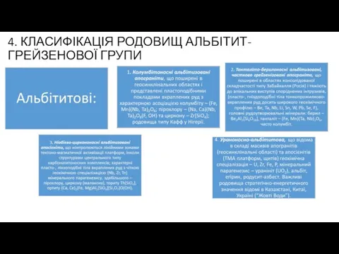 4. КЛАСИФІКАЦІЯ РОДОВИЩ АЛЬБІТИТ-ГРЕЙЗЕНОВОЇ ГРУПИ