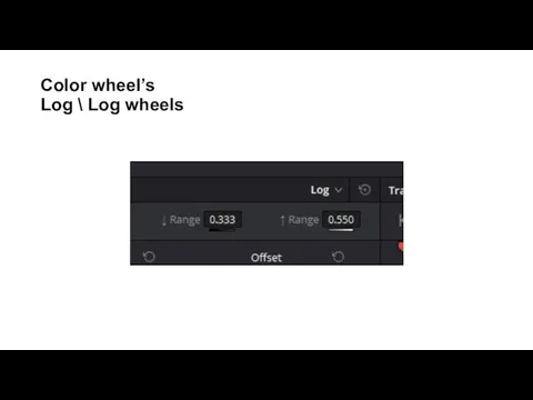 Color wheel’s Log \ Log wheels