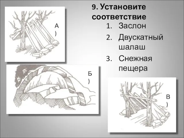 9. Установите соответствие Заслон Двускатный шалаш Снежная пещера А) Б) В)