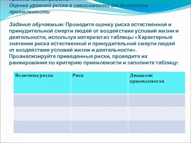 Практическая работа Оценка уровней риска в зависимости от диапазона приемлемости Задание