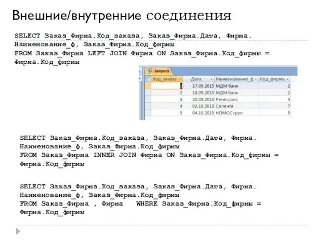 Внешние/внутренние соединения SELECT Заказ_Фирма.Код_заказа, Заказ_Фирма.Дата, Фирма.Наименование_ф, Заказ_Фирма.Код_фирмы FROM Заказ_Фирма LEFT JOIN