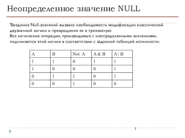 Неопределенное значение NULL 'Введение Null-значений вызвало необходимость модификации классической двузначной логики