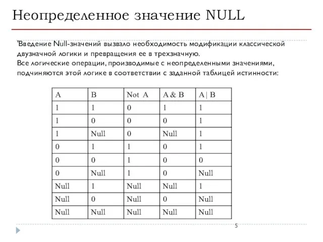 Неопределенное значение NULL 'Введение Null-значений вызвало необходимость модификации классической двузначной логики