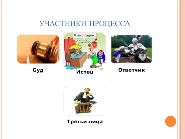 УЧАСТНИКИ ПРОЦЕССА