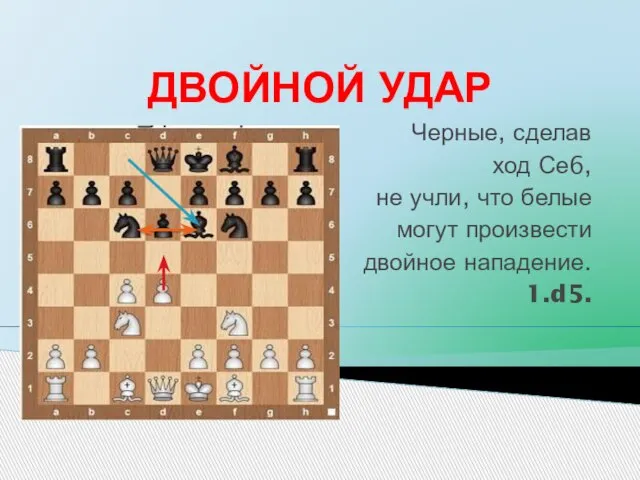 ДВОЙНОЙ УДАР Черные, сделав ход Се6, не учли, что белые могут произвести двойное нападение. 1.d5.