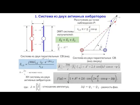 1. Система из двух активных вибраторов Система из двух параллельных СВ