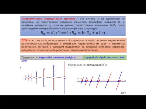 Различные конфигурации ЛПА ЛПА – это часть логопериодической структуры в виде