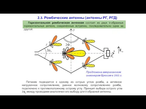 2.3. Ромбические антенны (антенны РГ, РГД) Горизонтальная ромбическая антенная состоит из