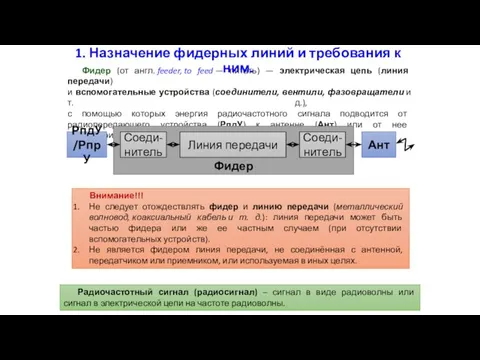 Внимание!!! Не следует отождествлять фидер и линию передачи (металлический волновод, коаксиальный