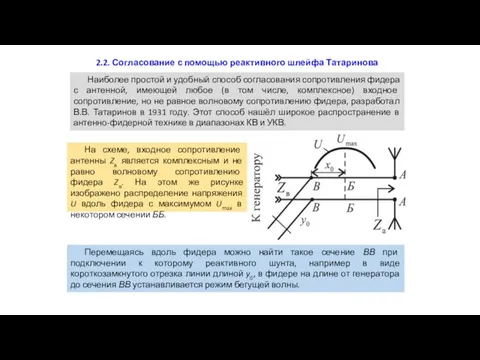 2.2. Согласование с помощью реактивного шлейфа Татаринова Наиболее простой и удобный