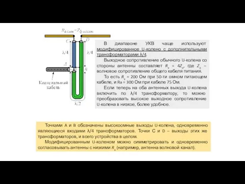 В диапазоне УКВ чаще используют модифицированное U-колено с дополнительными трансформаторами λ/4.