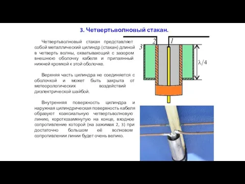 3. Четвертьволновый стакан. Четвертьволновый стакан представляет собой металлический цилиндр (стакан) длиной