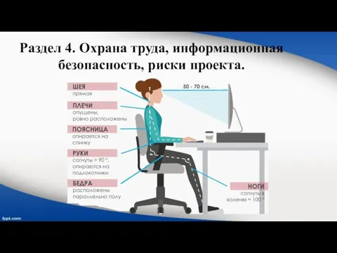 Раздел 4. Охрана труда, информационная безопасность, риски проекта.