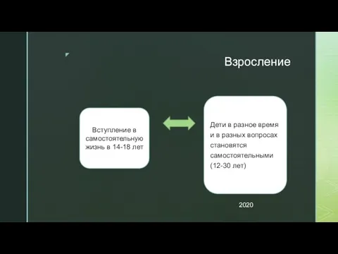 Взросление Вступление в самостоятельную жизнь в 14-18 лет Дети в разное