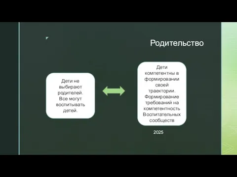 Родительство Дети не выбирают родителей. Все могут воспитывать детей. Дети компетентны