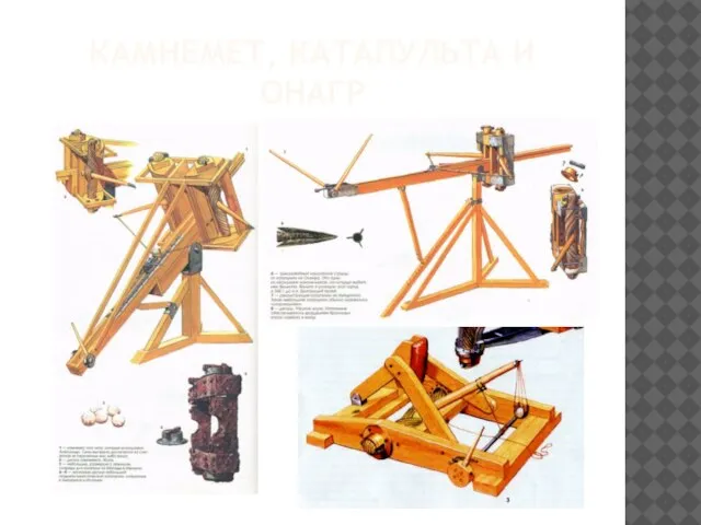КАМНЕМЕТ, КАТАПУЛЬТА И ОНАГР