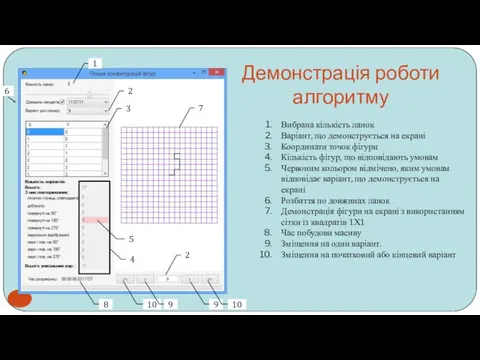 Демонстрація роботи алгоритму Вибрана кількість ланок Варіант, що демонструється на екрані