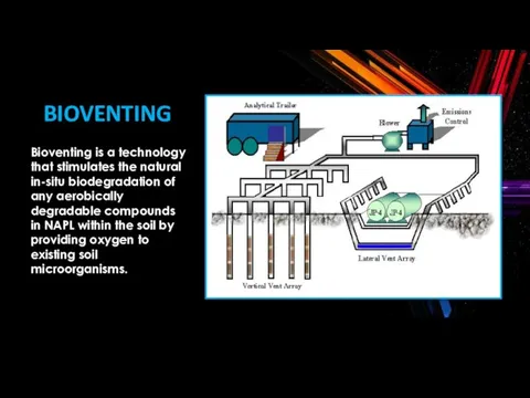 BIOVENTING Bioventing is a technology that stimulates the natural in-situ biodegradation