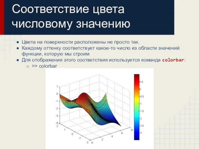 Соответствие цвета числовому значению Цвета на поверхности расположены не просто так.