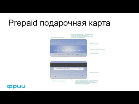 Prepaid подарочная карта