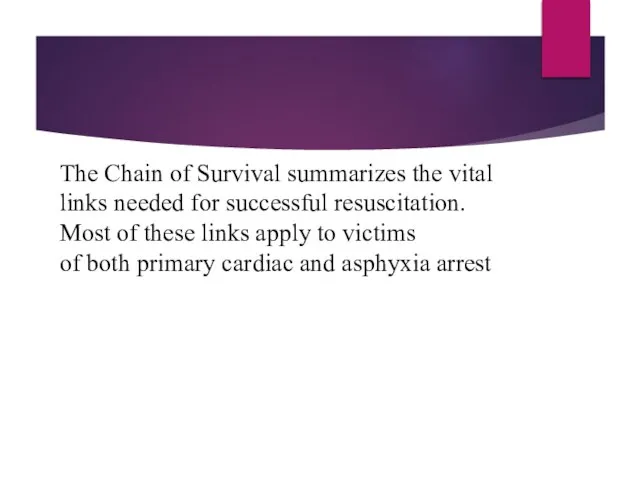 The Chain of Survival summarizes the vital links needed for successful