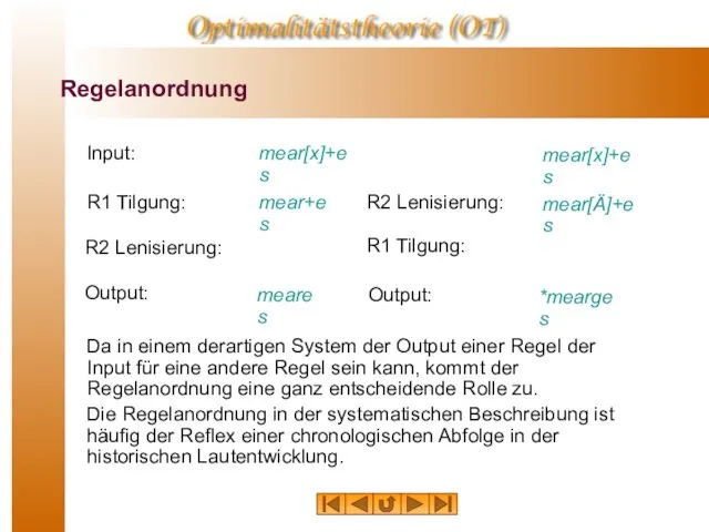 Regelanordnung R1 Tilgung: R2 Lenisierung: mear[x]+es Input: Output: meares R1 Tilgung: