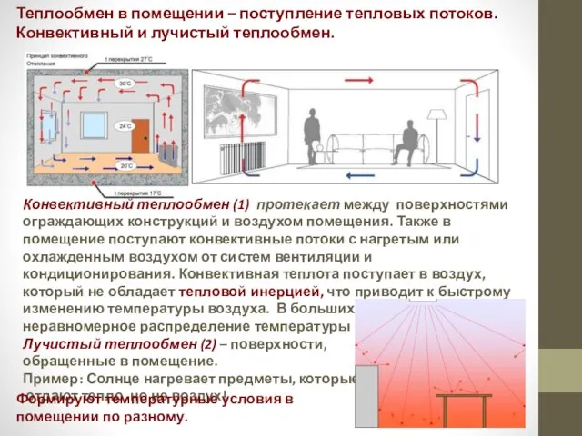 Теплообмен в помещении – поступление тепловых потоков. Конвективный и лучистый теплообмен.