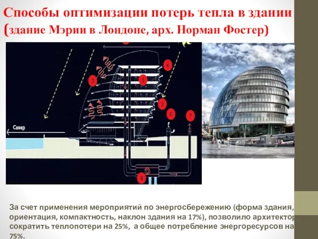 Способы оптимизации потерь тепла в здании (здание Мэрии в Лондоне, арх.