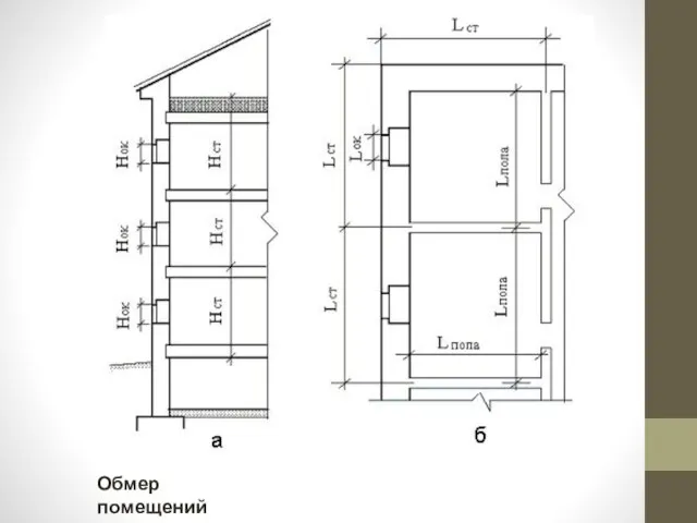 Обмер помещений