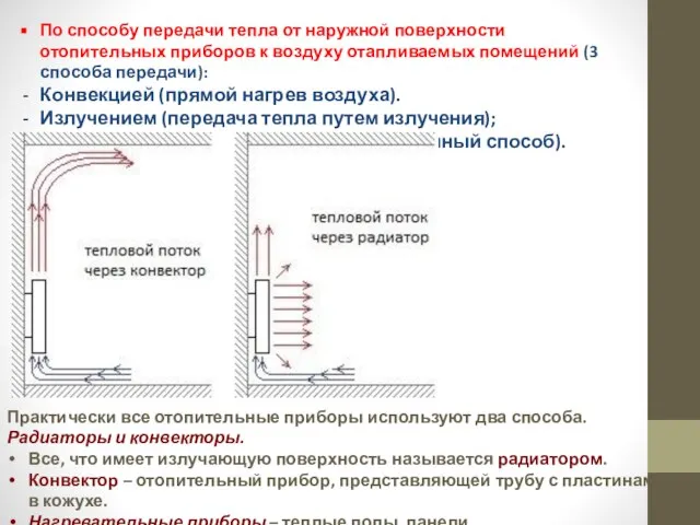 По способу передачи тепла от наружной поверхности отопительных приборов к воздуху