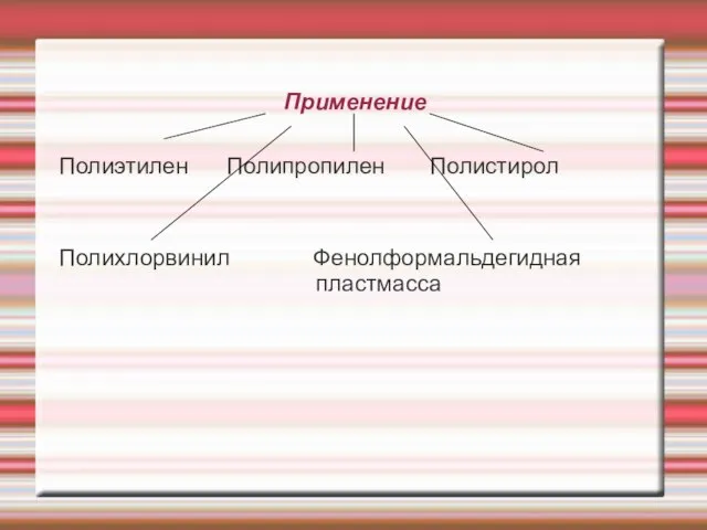 Применение Полиэтилен Полипропилен Полистирол Полихлорвинил Фенолформальдегидная пластмасса