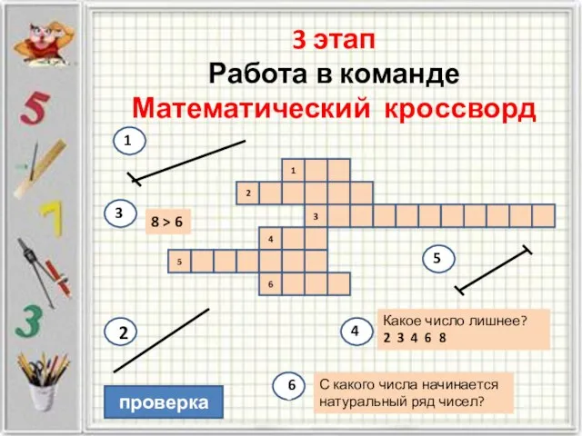 3 этап Работа в команде Математический кроссворд 3 1 2 4