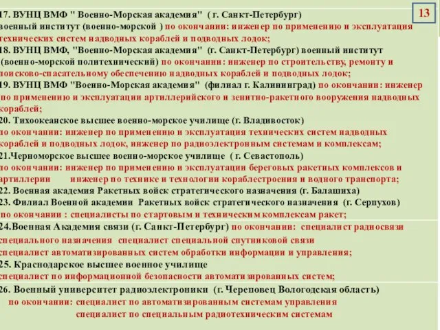 Военные образовательные организаций высшего профессионального образования Сухопутных войск МО РФ . 13