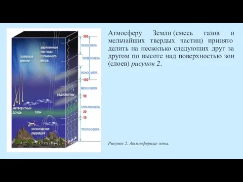 Атмосферу Земли (смесь газов и мельчайших твердых частиц) принято делить на