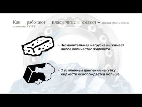 Как работают пластичные смазки – принцип работы смазки напоминает ГУБКУ Незначительная