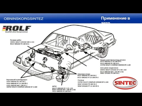 Применение в авто