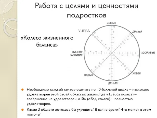 Необходимо каждый сектор оценить по 10-балльной шкале – насколько удовлетворен этой