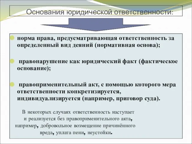 Основания юридической ответственности: норма права, предусматривающая ответственность за определенный вид деяний