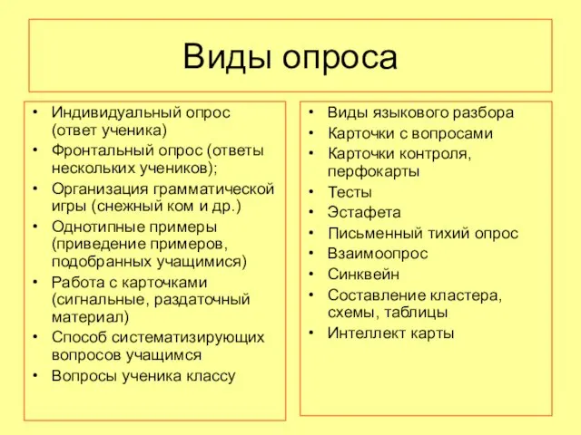 Виды опроса Индивидуальный опрос (ответ ученика) Фронтальный опрос (ответы нескольких учеников);