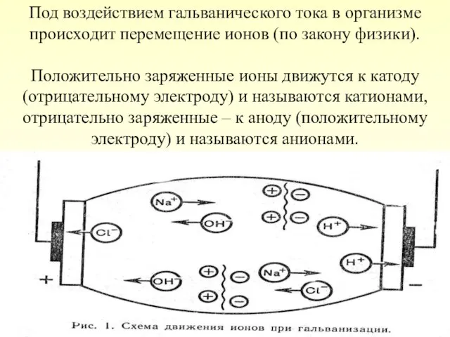 Под воздействием гальванического тока в организме происходит перемещение ионов (по закону