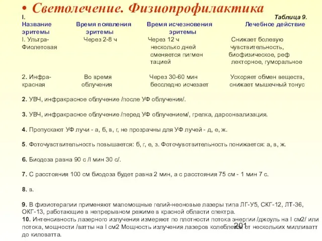 Светолечение. Физиопрофилактика I. Таблица 9. Название Время появления Время исчезновения Лечебное