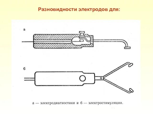 Разновидности электродов для: