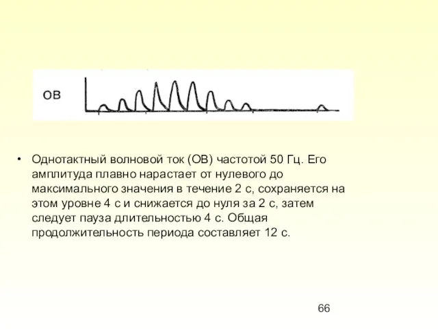 Однотактный волновой ток (ОВ) частотой 50 Гц. Его амплитуда плавно нарастает