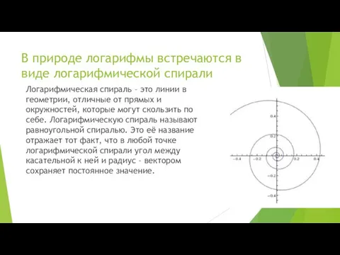 В природе логарифмы встречаются в виде логарифмической спирали Логарифмическая спираль –