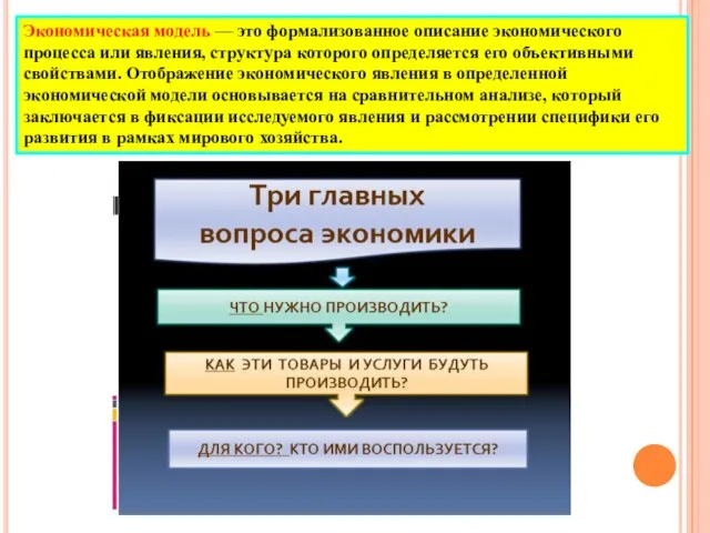 Экономическая модель — это формализованное описание экономического процесса или явления, структура