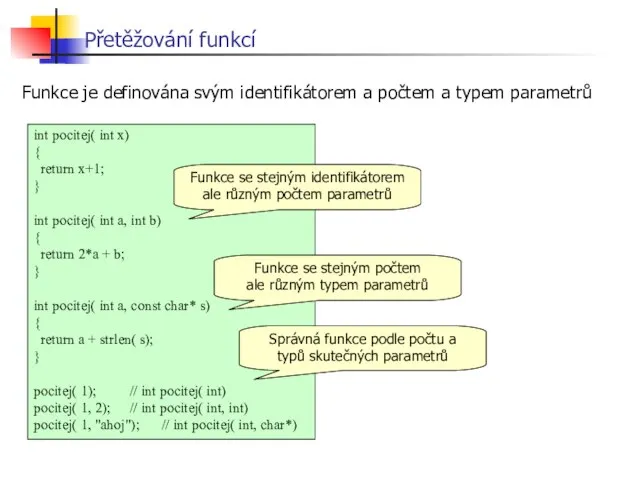 Přetěžování funkcí