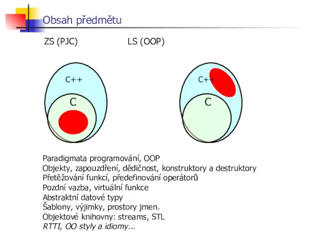 ZS (PJC) LS (OOP) Obsah předmětu C C C++ C++ Paradigmata