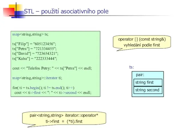 STL – použití asociativního pole ts: