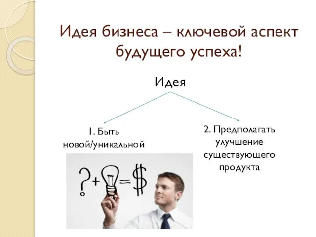 Идея бизнеса – ключевой аспект будущего успеха! Идея 1. Быть новой/уникальной 2. Предполагать улучшение существующего продукта